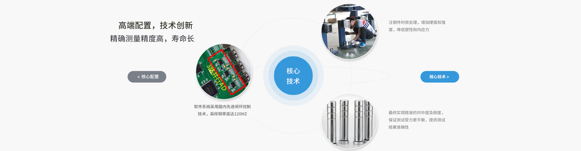 2 重慶停車場管理系統